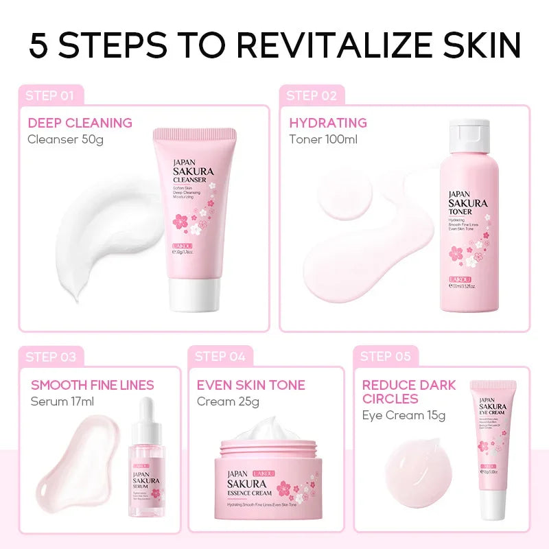 Korean Sakura Skincare Set – 5-Piece Hydration & Anti-Aging Kit by LAIKOU