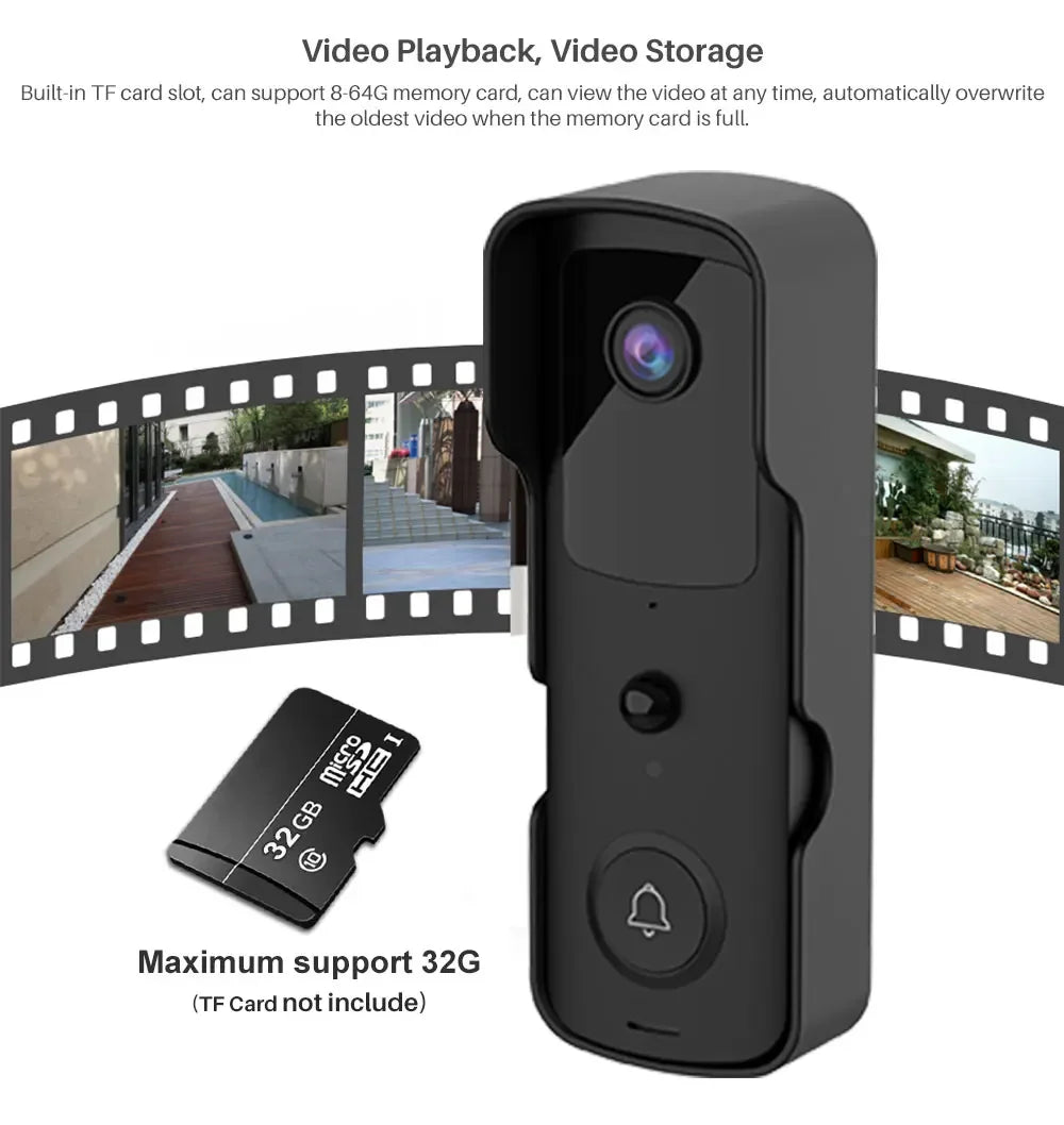 Smart 1080p Wi-Fi Video Doorbell – Two-Way Audio, Alexa Compatible, Wireless IP Home Intercom