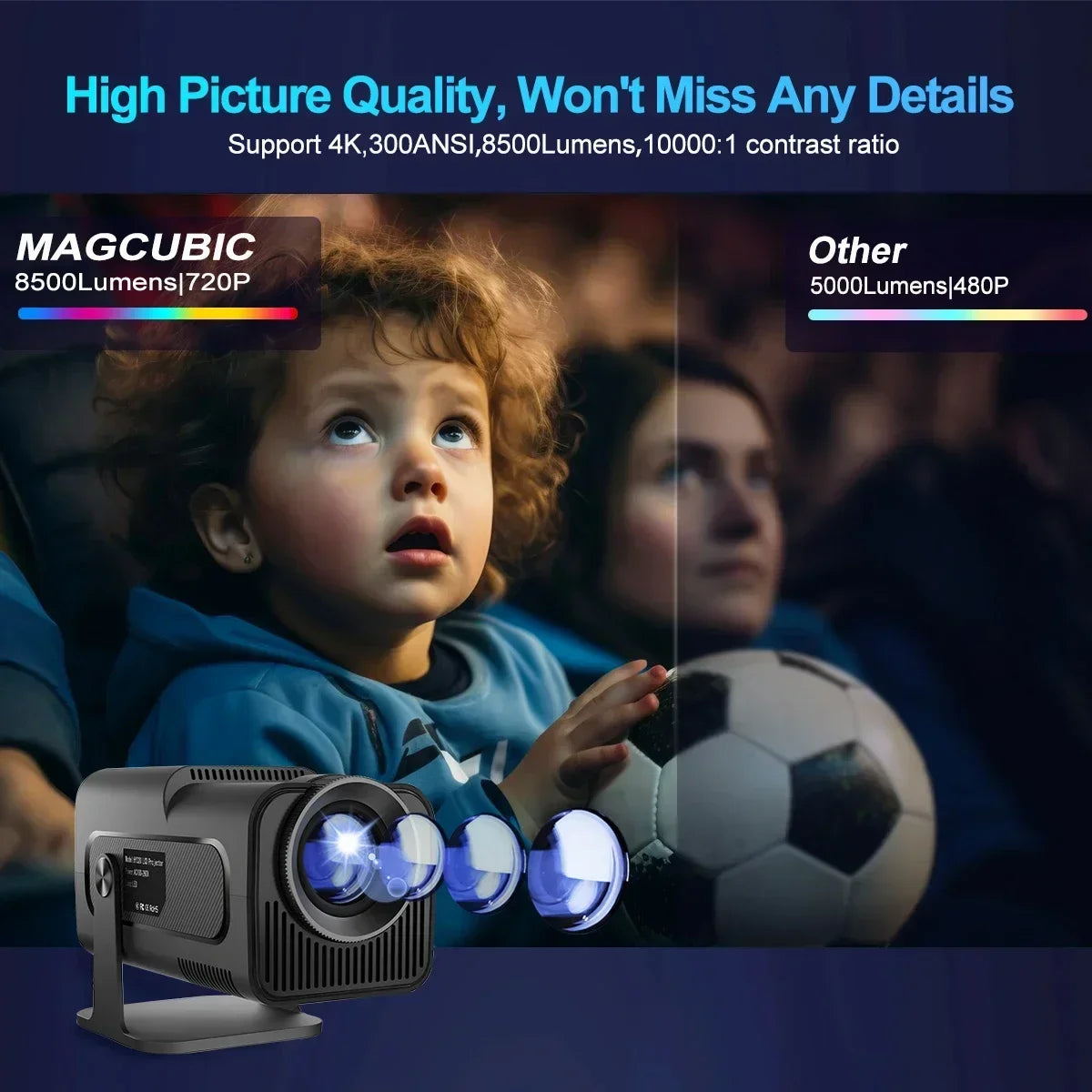 HY-320 720p Mini Android 11 Portable Projector – 300 ANSI Lumens, 4K Support, 180° Rotatable, Outdoor & Home Cinema