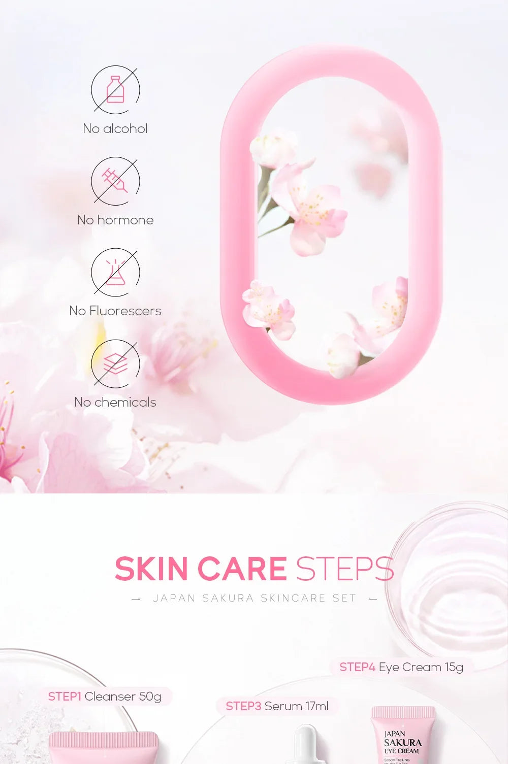 Korean Sakura Skincare Set – 5-Piece Hydration & Anti-Aging Kit by LAIKOU