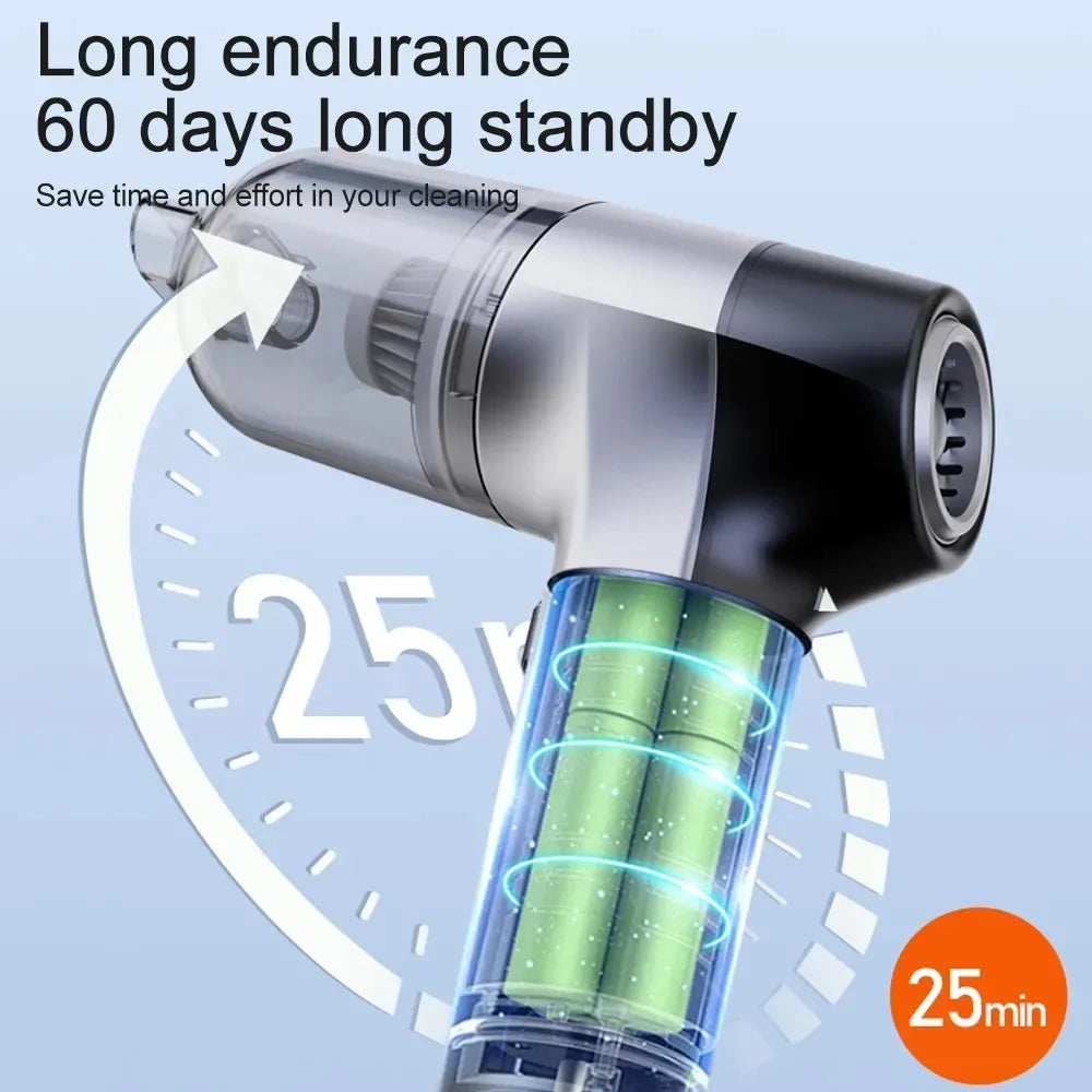 PowerBlast 15000PA Cordless Car & Home Vacuum Cleaner – Ultra Compact, Ultra Strong
