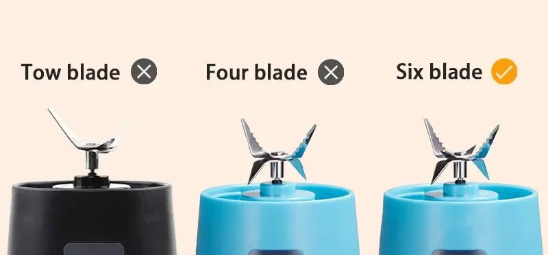 BlendGo – Personal Size Cordless Blender | Smoothies & Shakes On-the-Go