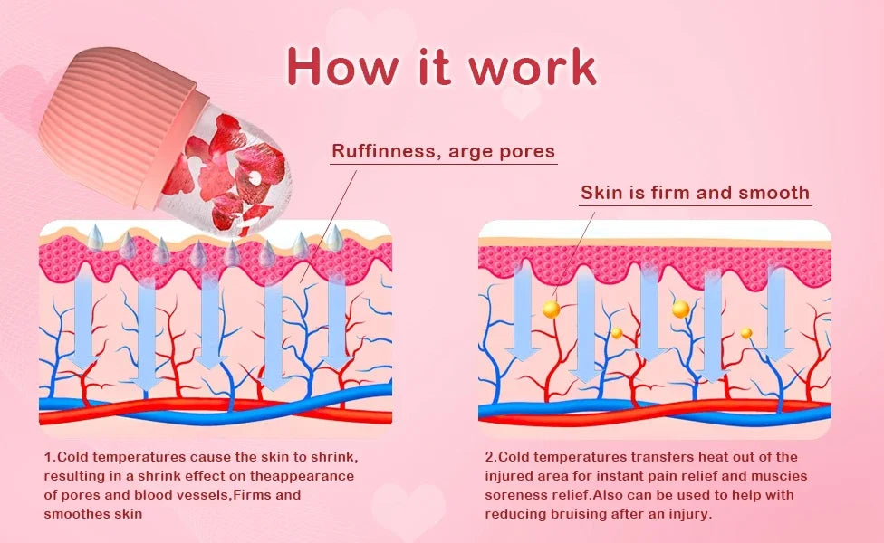 Instant Cooling and Refreshing Roller for Your Face and Eye!