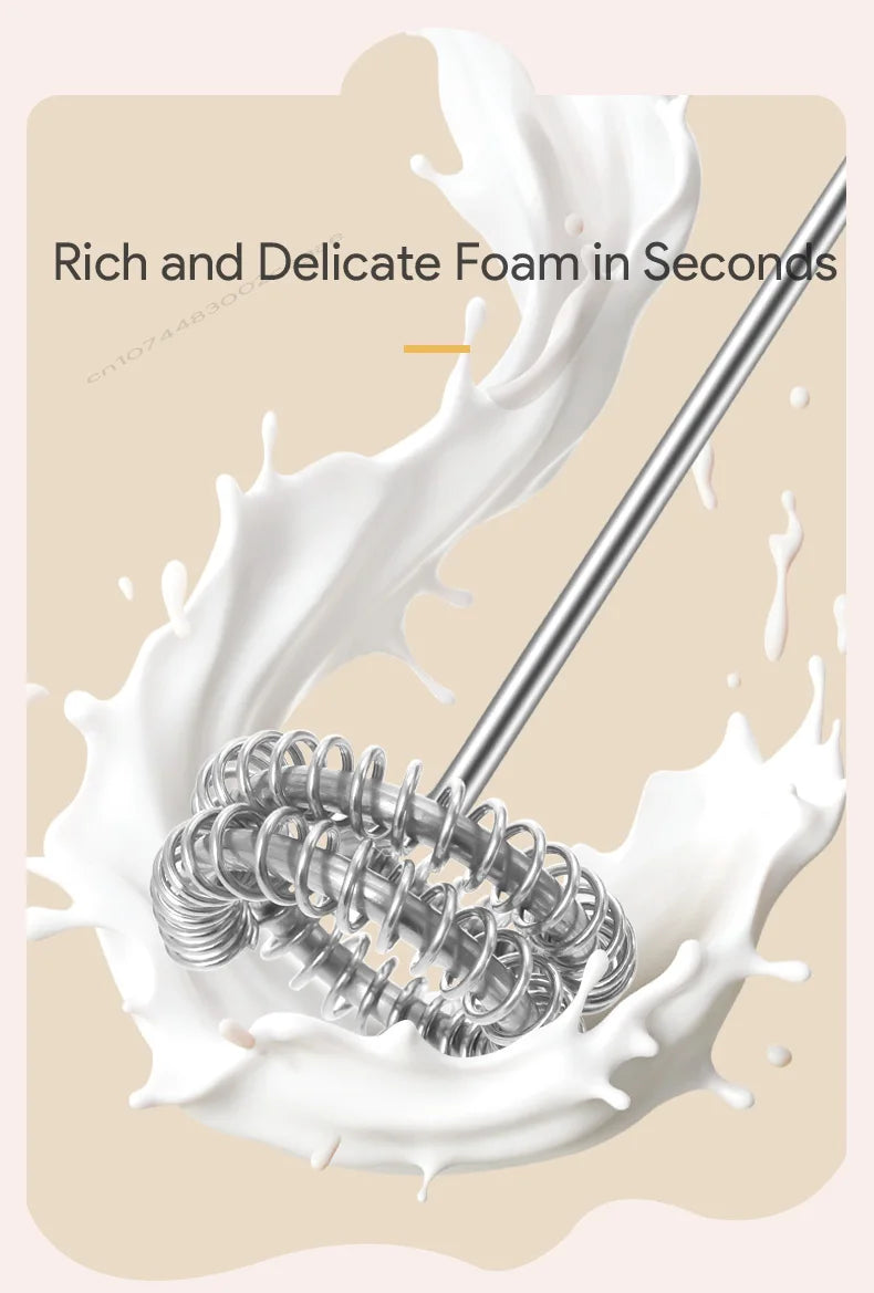 Electric USB Milk Frother – 3-Speed Rechargeable Coffee Foam Maker & Mixer Wand