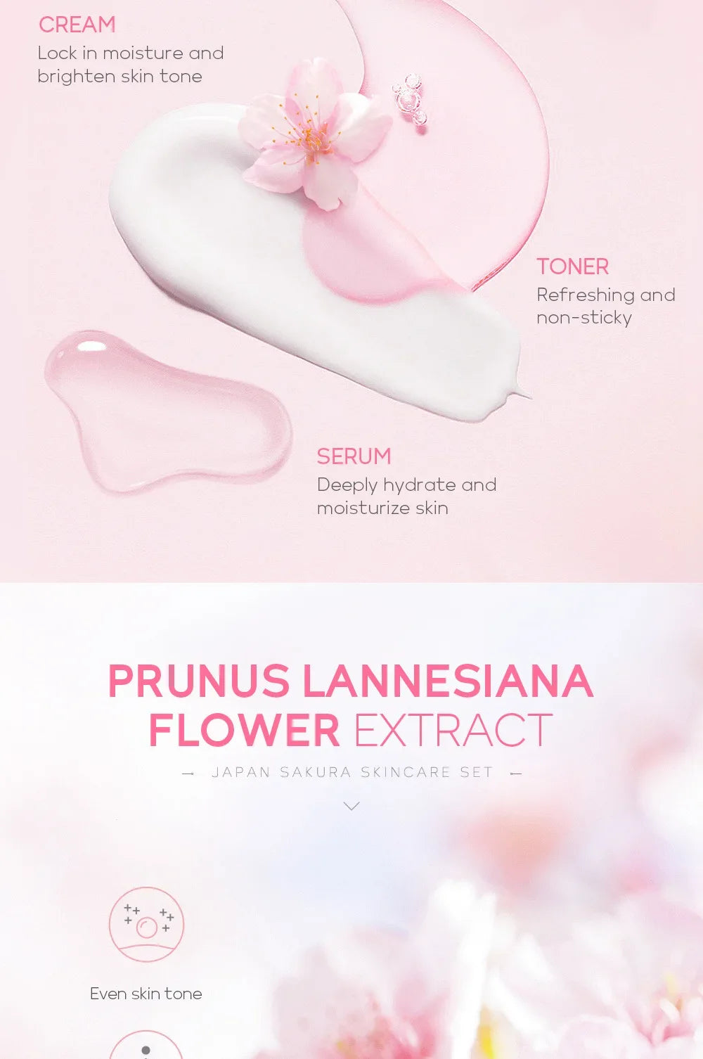 Korean Sakura Skincare Set – 5-Piece Hydration & Anti-Aging Kit by LAIKOU
