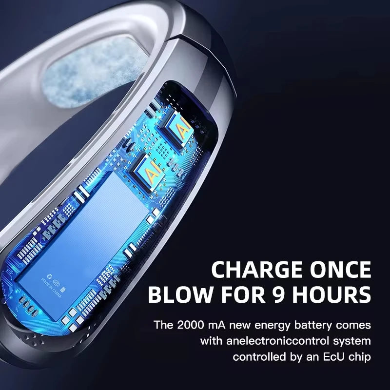 Xiaomi 8000mAh Hanging Neck Fan USB PRO