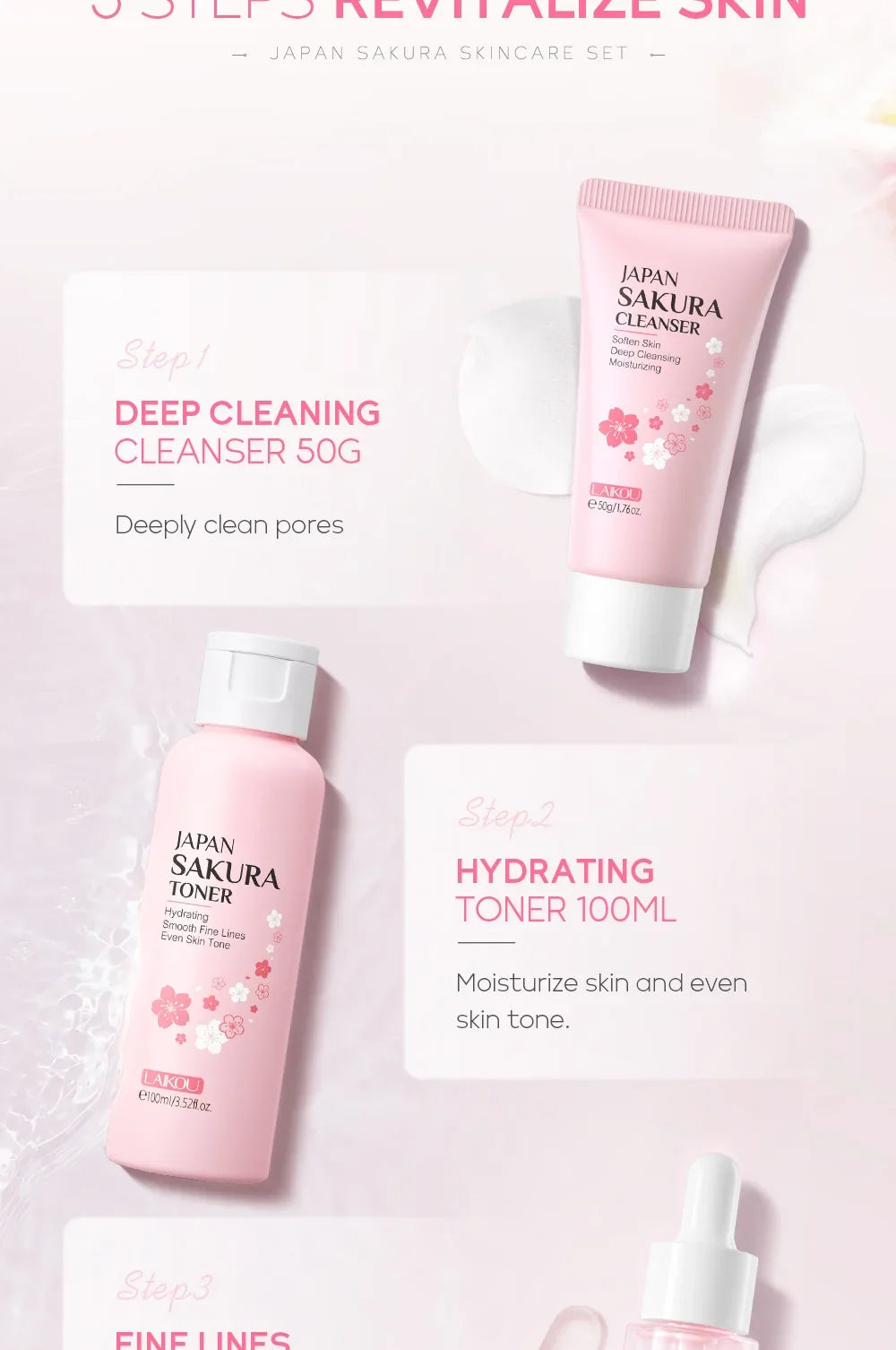 Korean Sakura Skincare Set – 5-Piece Hydration & Anti-Aging Kit by LAIKOU