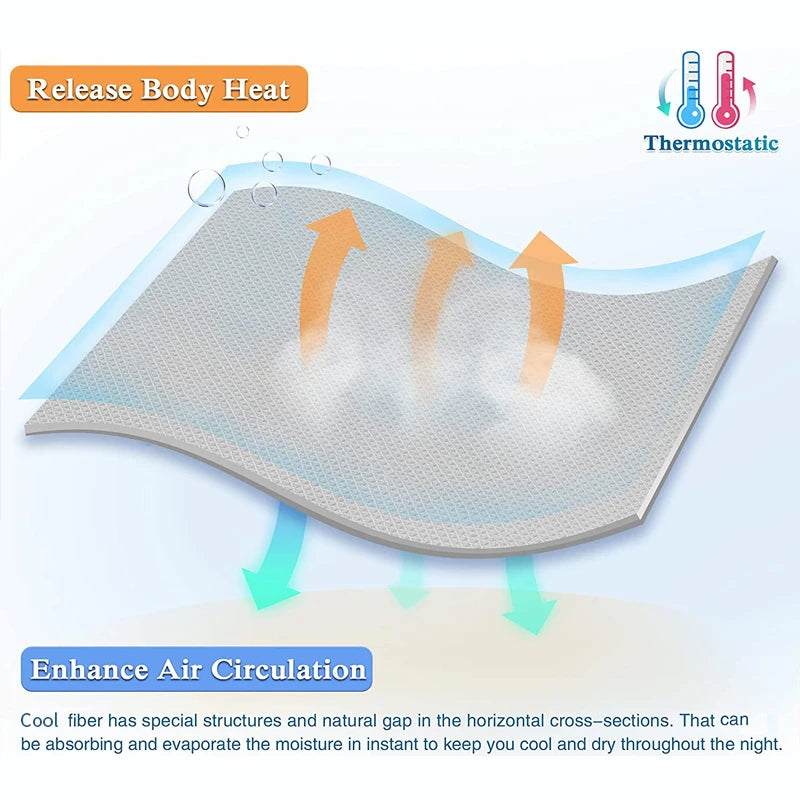 Cooling Blanket – Silky Lightweight Summer Comforter with Double-Sided Cooling Fabric