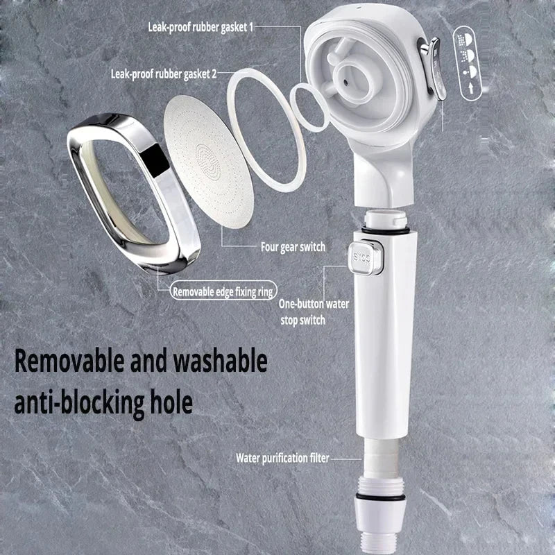 2025 Bestseller High Pressure Water Saving Shower Head 2025!