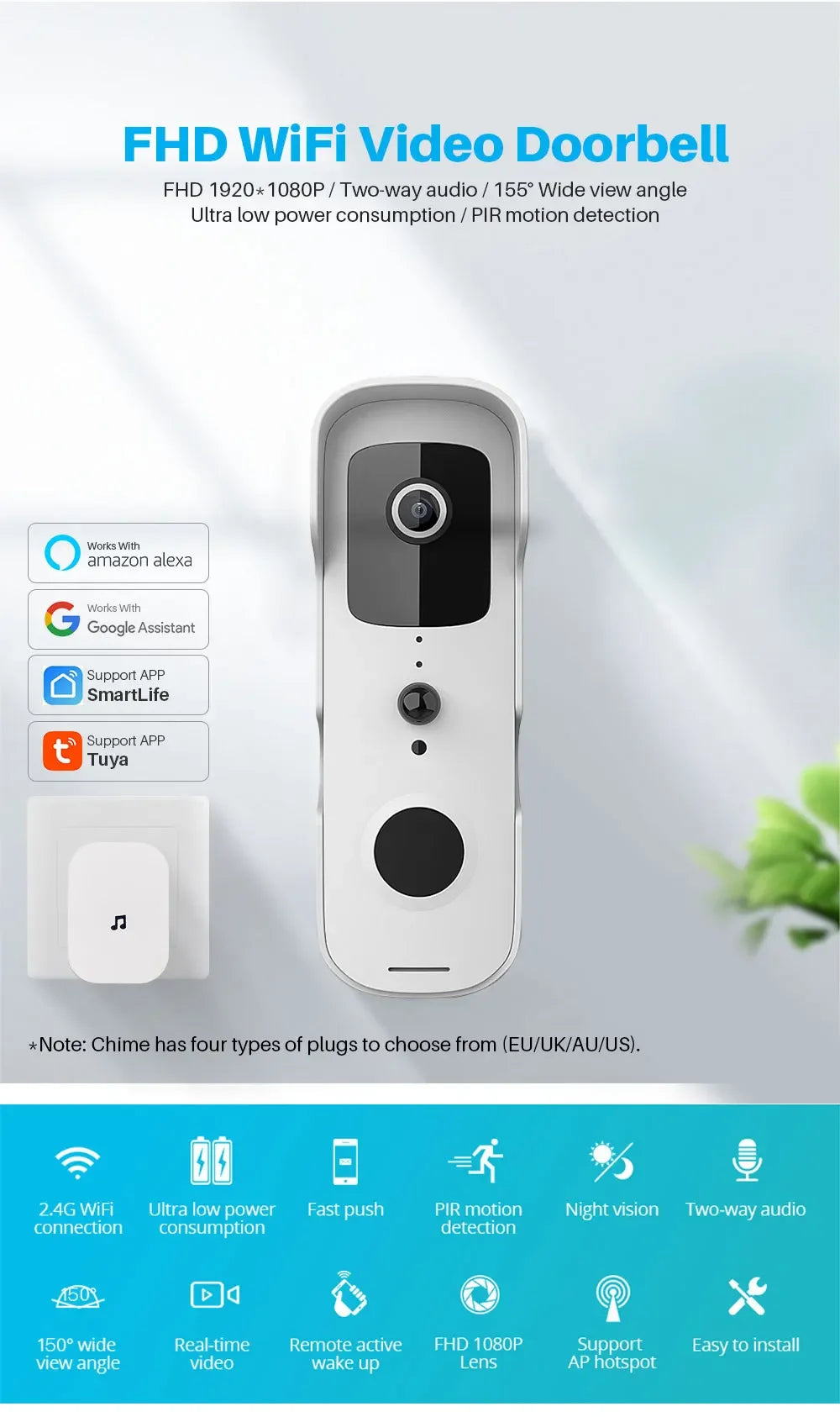 Smart 1080p Wi-Fi Video Doorbell – Two-Way Audio, Alexa Compatible, Wireless IP Home Intercom