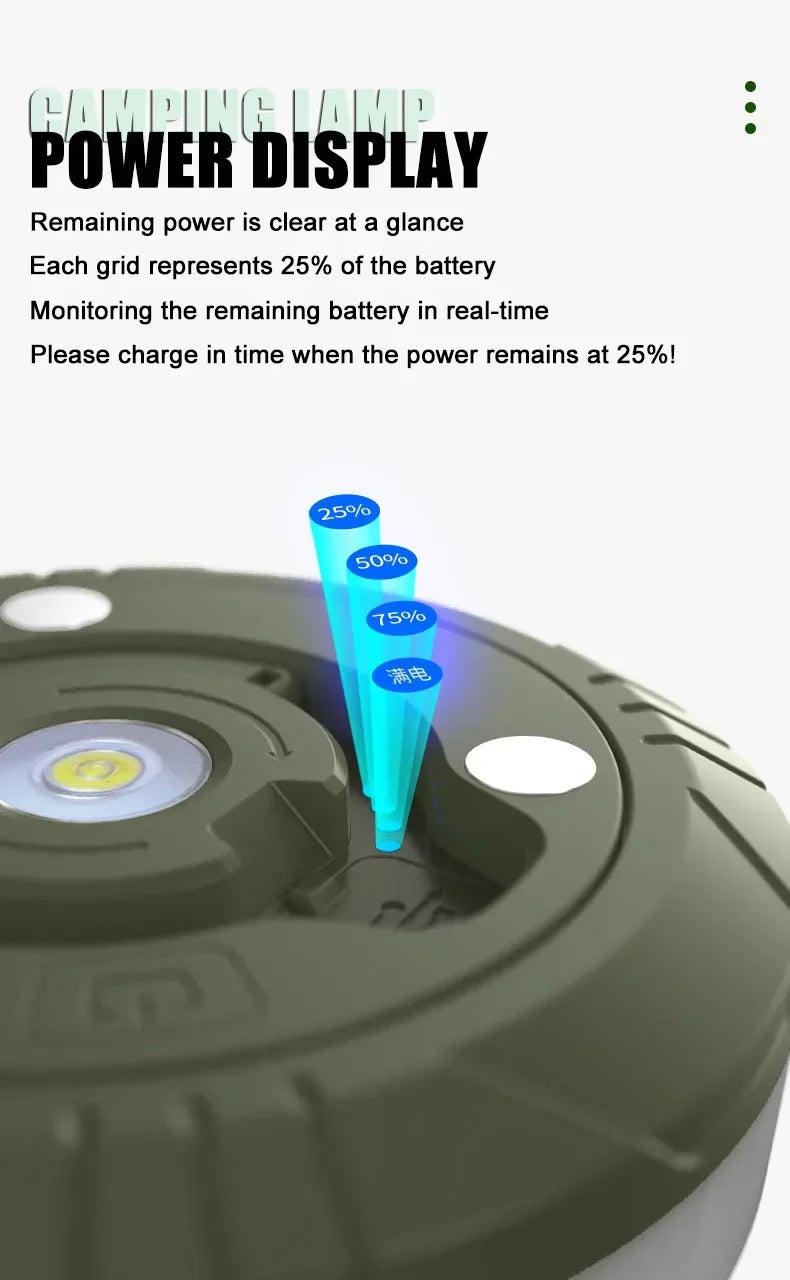 LumiTrail  Camping Lantern Line – Light, Power & Vibes in One