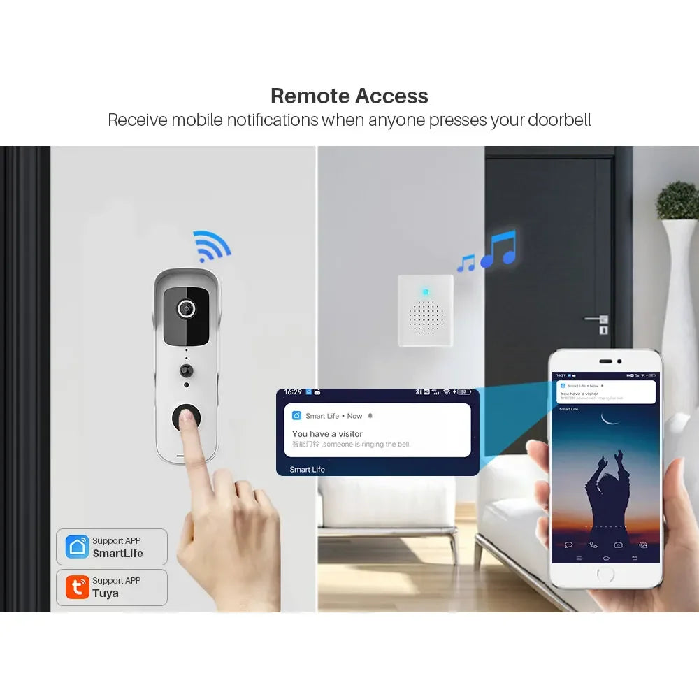 Smart 1080p Wi-Fi Video Doorbell – Two-Way Audio, Alexa Compatible, Wireless IP Home Intercom