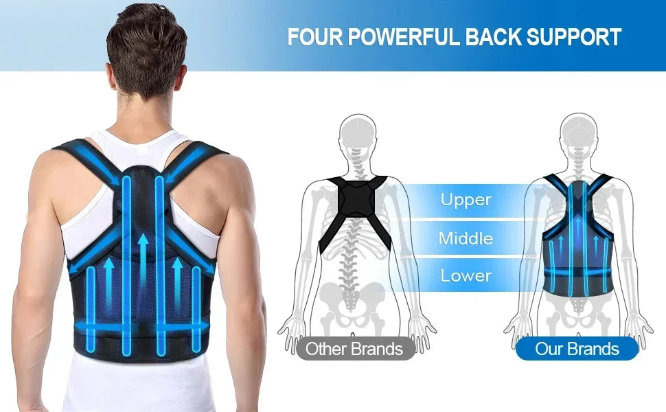 Back Posture Corrector – Relieve Pain & Improve Alignment
