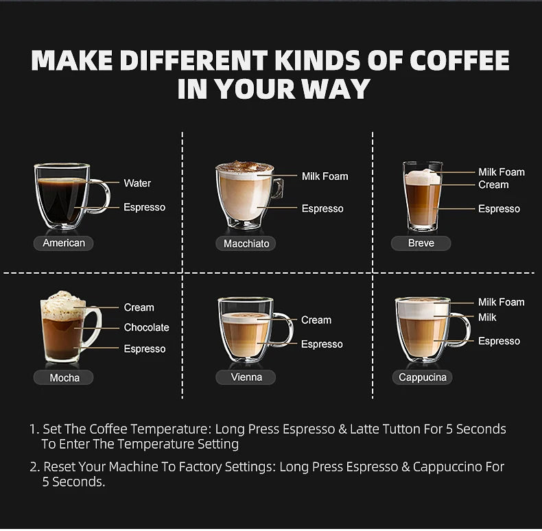 Caffel Pro Espresso Maker – Automatic Mill, Froth & Ground Coffee, 20 Bar Cappuccino Machine