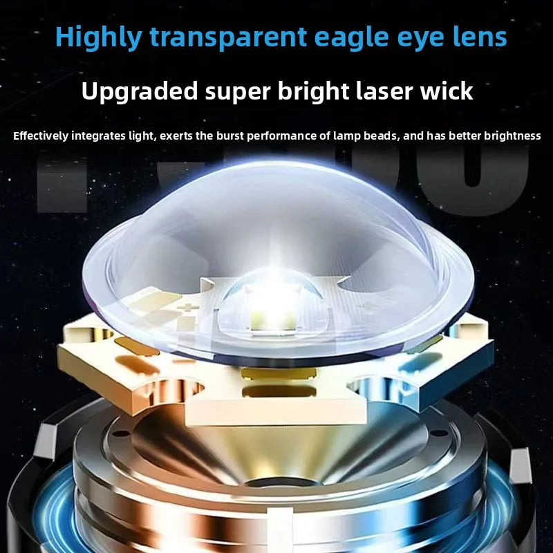 LED Tactical Flashlight – Rechargeable, Waterproof, Smart Display