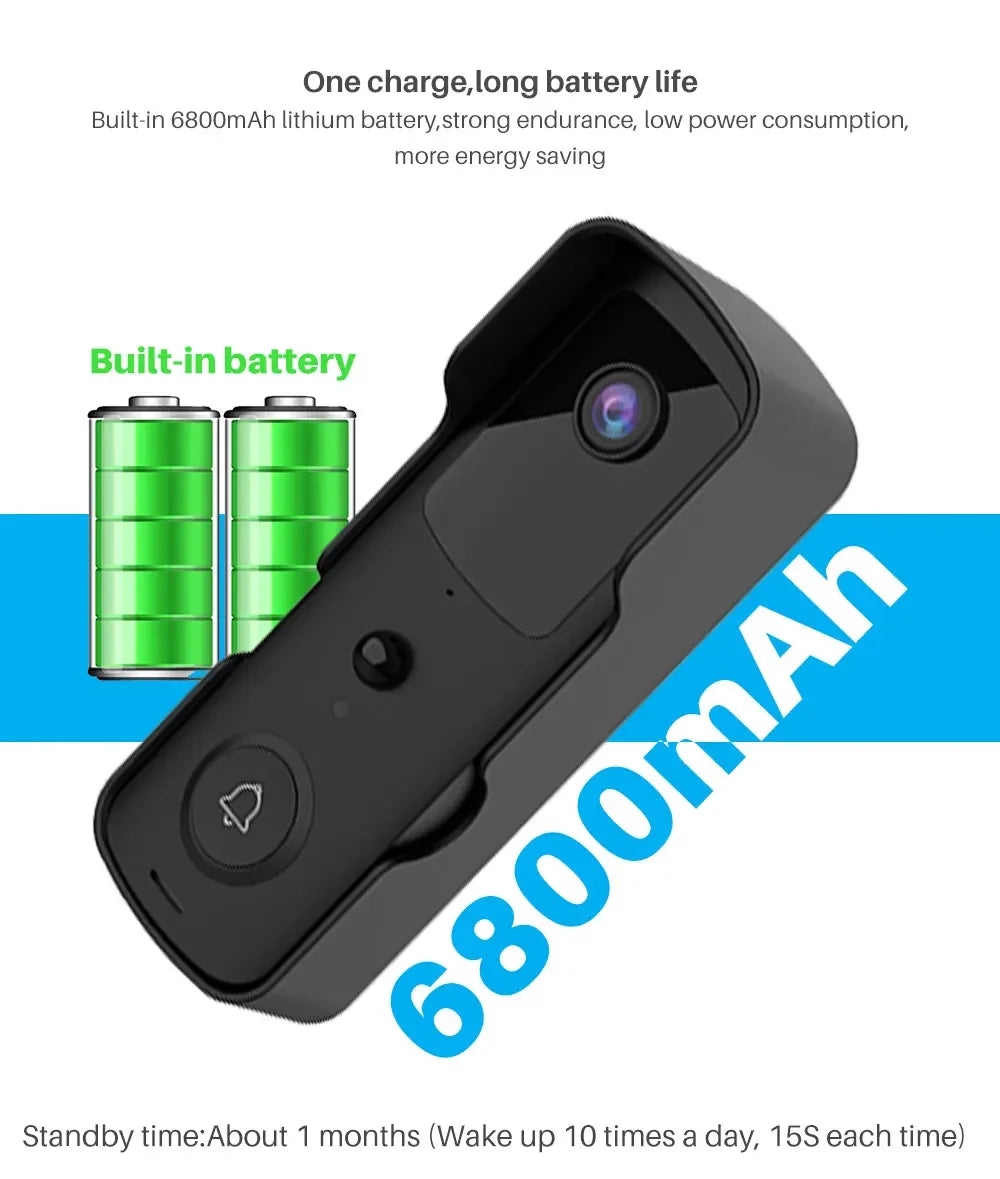 Smart 1080p Wi-Fi Video Doorbell – Two-Way Audio, Alexa Compatible, Wireless IP Home Intercom