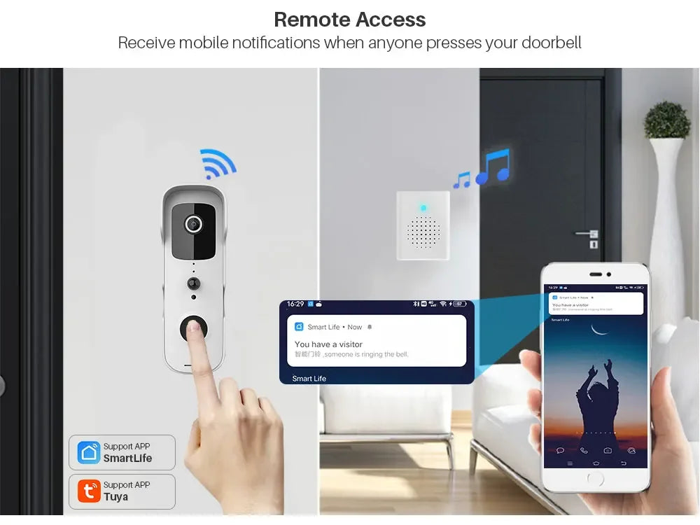 Smart 1080p Wi-Fi Video Doorbell – Two-Way Audio, Alexa Compatible, Wireless IP Home Intercom