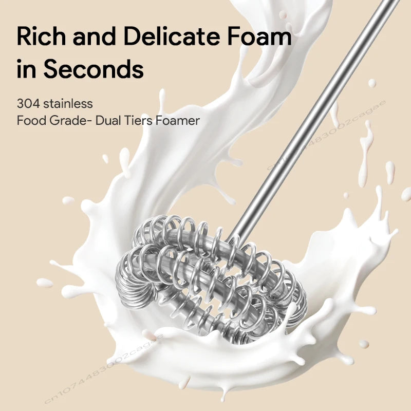 Electric USB Milk Frother – 3-Speed Rechargeable Coffee Foam Maker & Mixer Wand