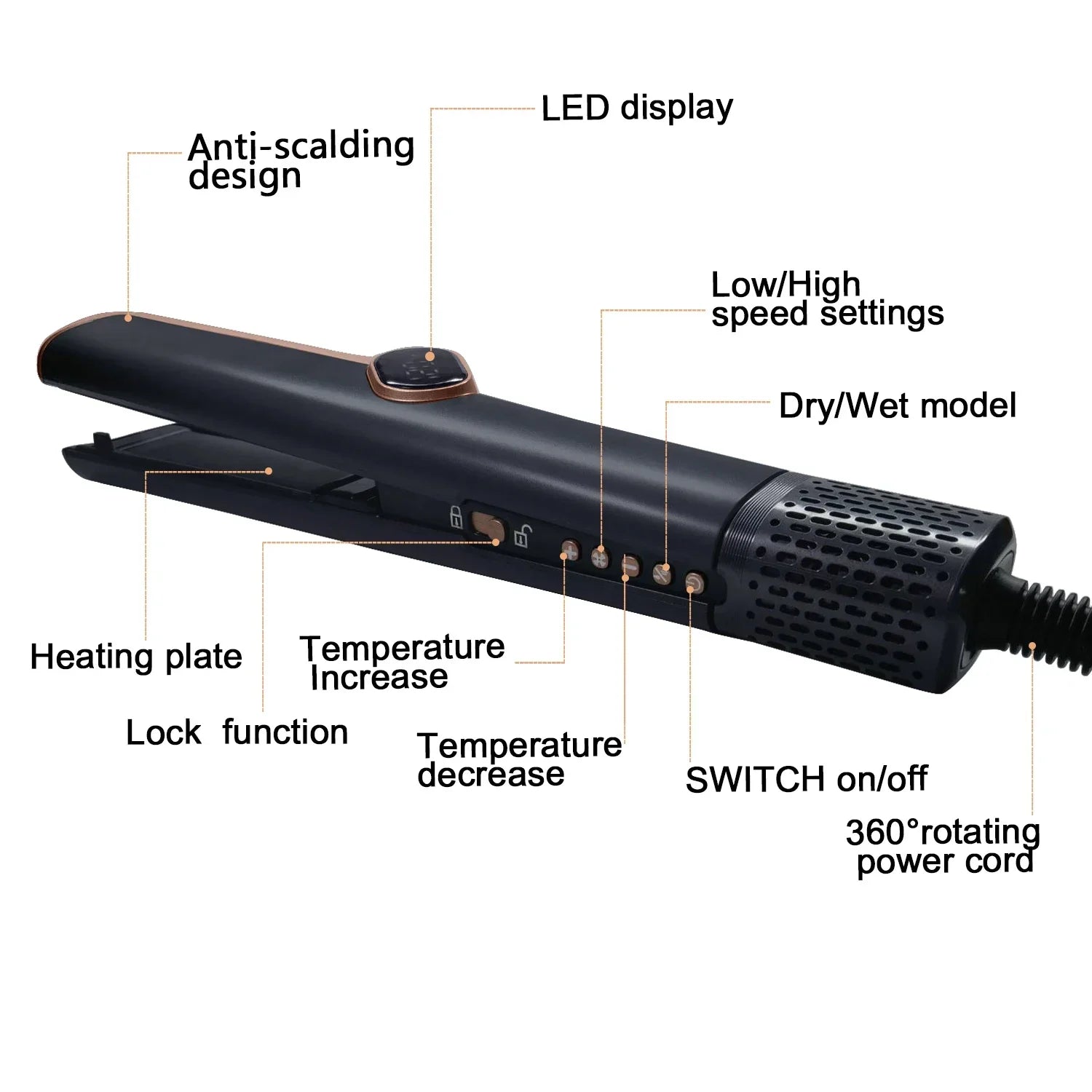 Pro 2-in-1 Hair Dryer & Curling Iron – High-Speed 10600rpm Wet & Dry Hair Styler