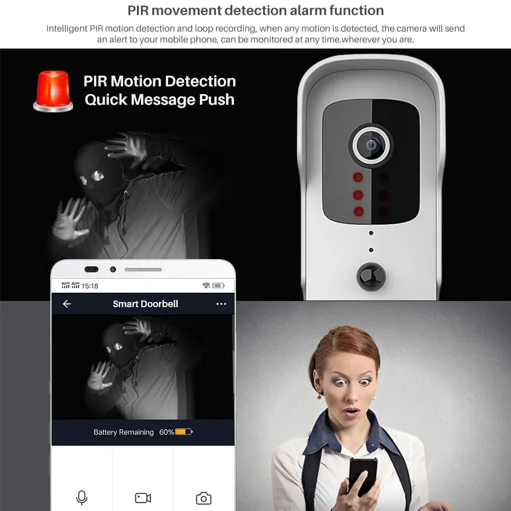 Smart 1080p Wi-Fi Video Doorbell – Two-Way Audio, Alexa Compatible, Wireless IP Home Intercom
