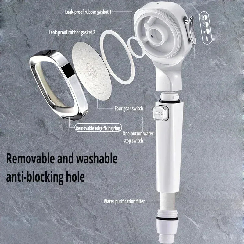 2025 Bestseller High Pressure Water Saving Shower Head 2025!
