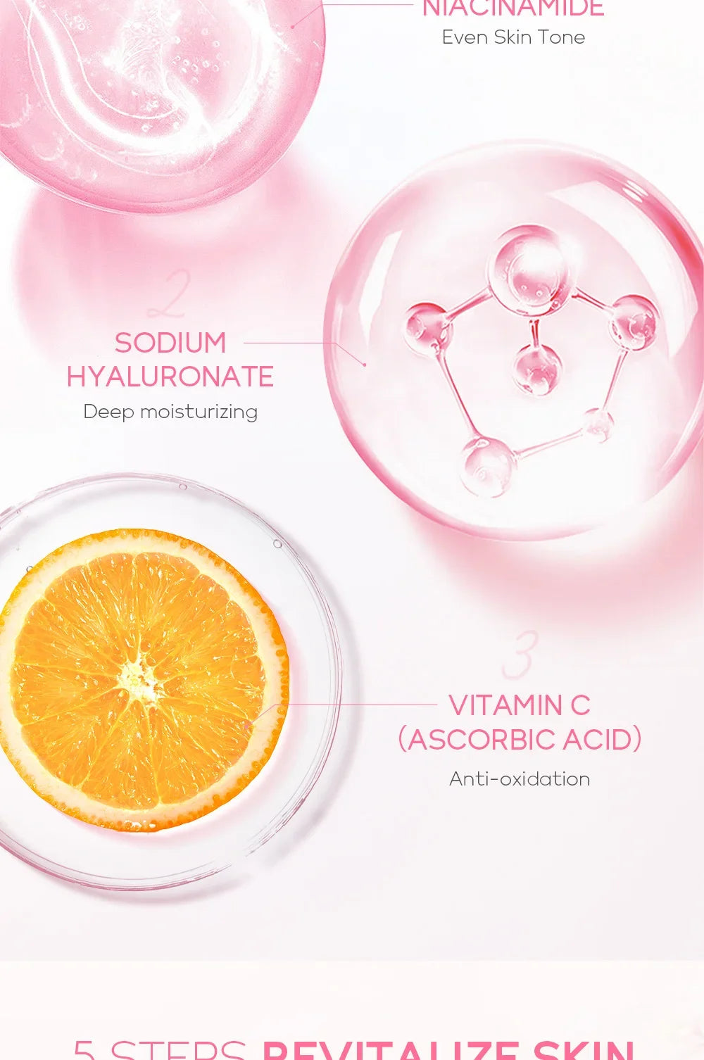 Korean Sakura Skincare Set – 5-Piece Hydration & Anti-Aging Kit by LAIKOU