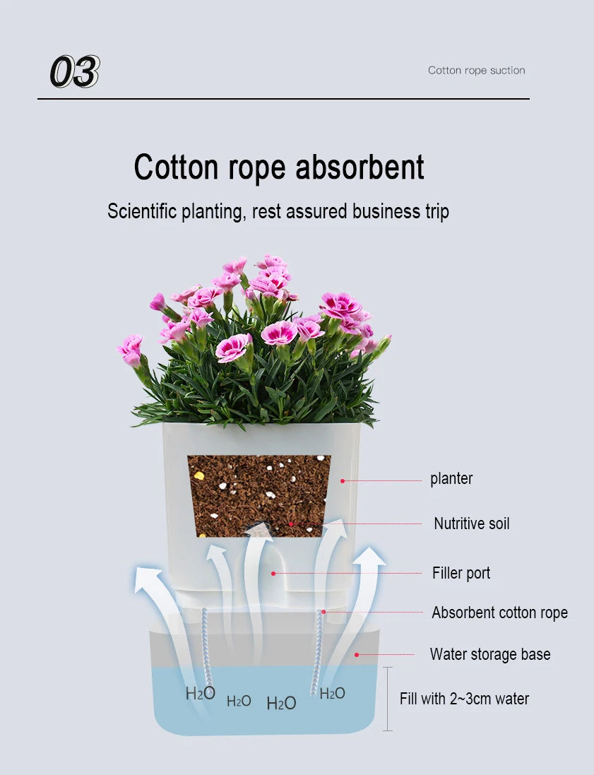 Lazy Self-Watering Plant Pot – Modern Double-Layer Design with Smart Cotton Wick | Indoor & Outdoor