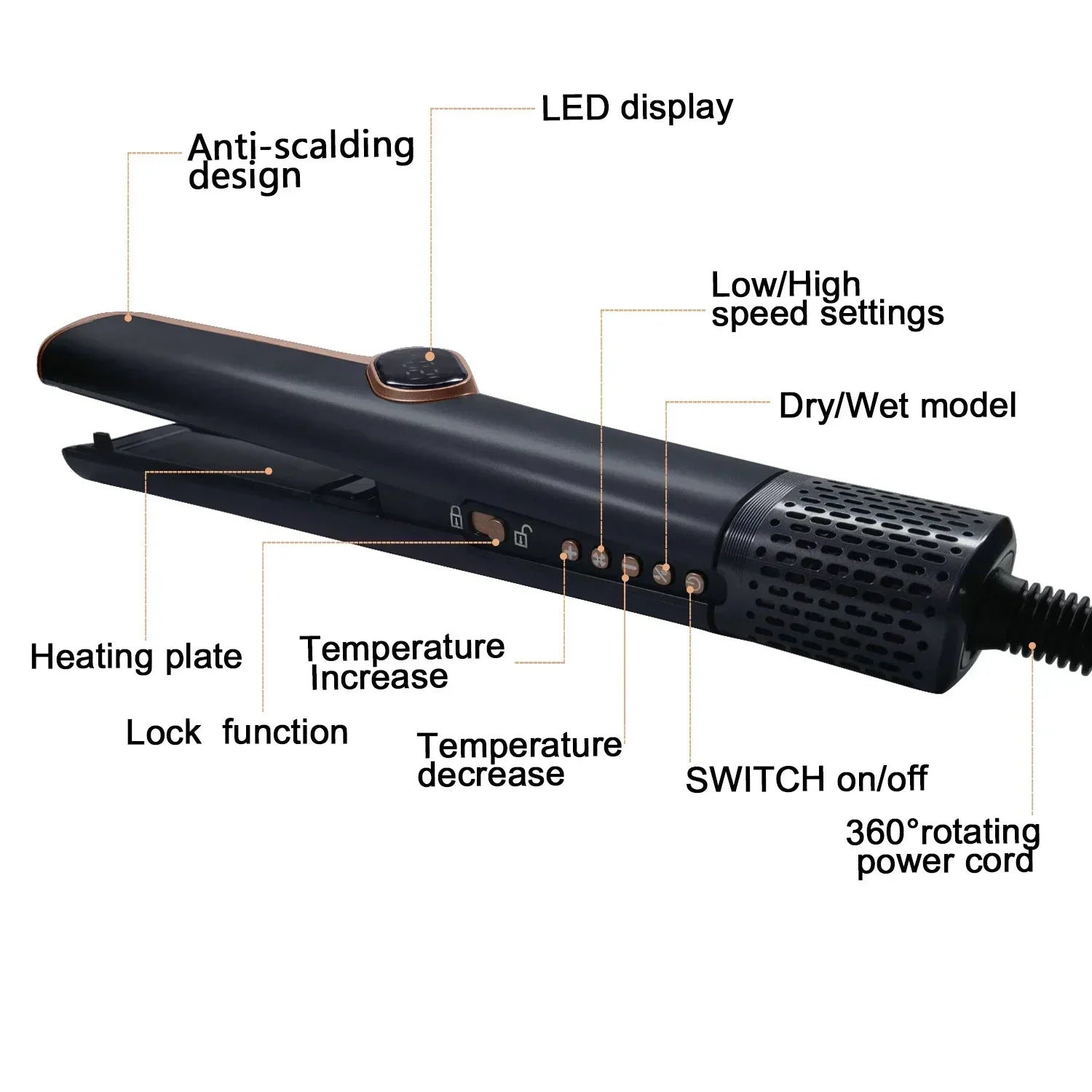 Pro 2-in-1 Hair Dryer & Curling Iron – High-Speed 10600rpm Wet & Dry Hair Styler