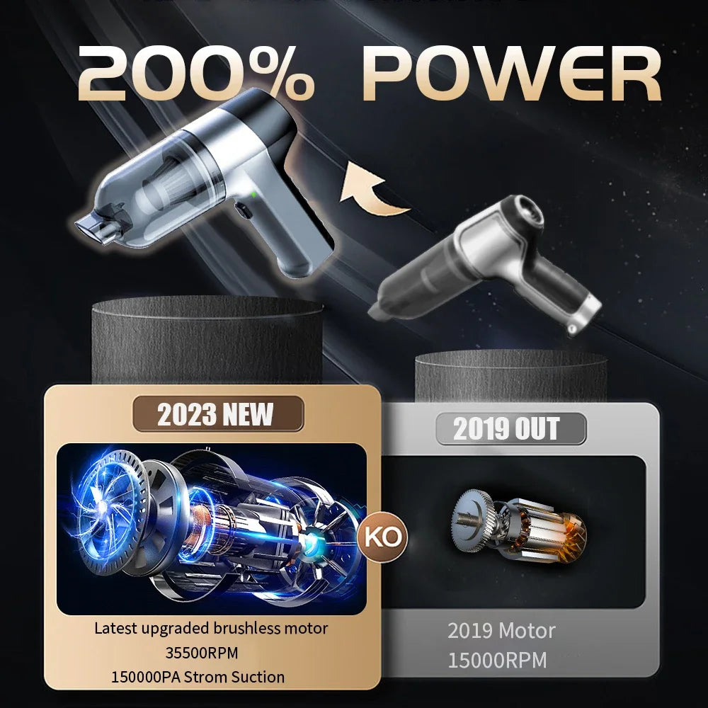 PowerBlast 15000PA Cordless Car & Home Vacuum Cleaner – Ultra Compact, Ultra Strong
