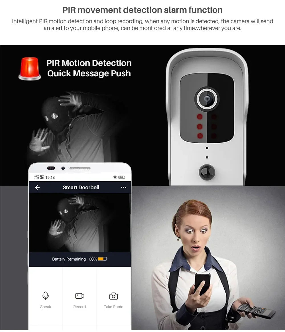 Smart 1080p Wi-Fi Video Doorbell – Two-Way Audio, Alexa Compatible, Wireless IP Home Intercom