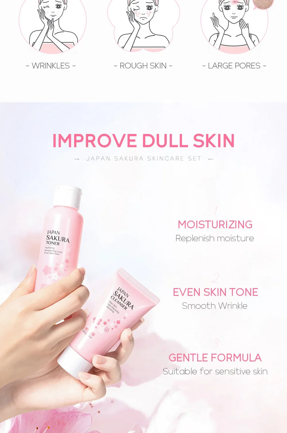 Korean Sakura Skincare Set – 5-Piece Hydration & Anti-Aging Kit by LAIKOU