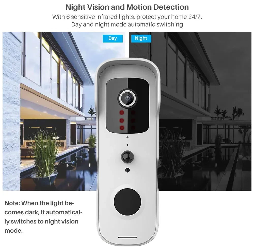 Smart 1080p Wi-Fi Video Doorbell – Two-Way Audio, Alexa Compatible, Wireless IP Home Intercom