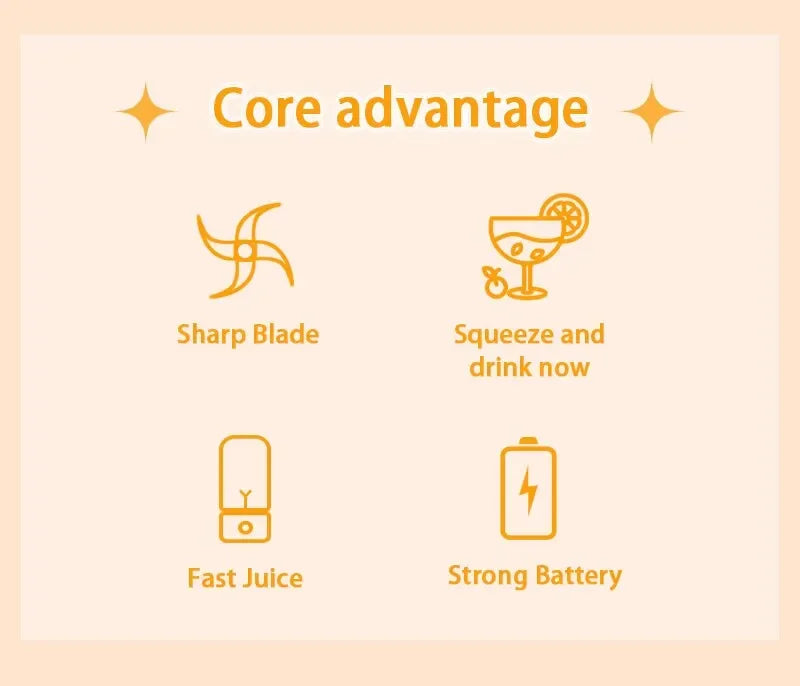 BlendGo – Personal Size Cordless Blender | Smoothies & Shakes On-the-Go