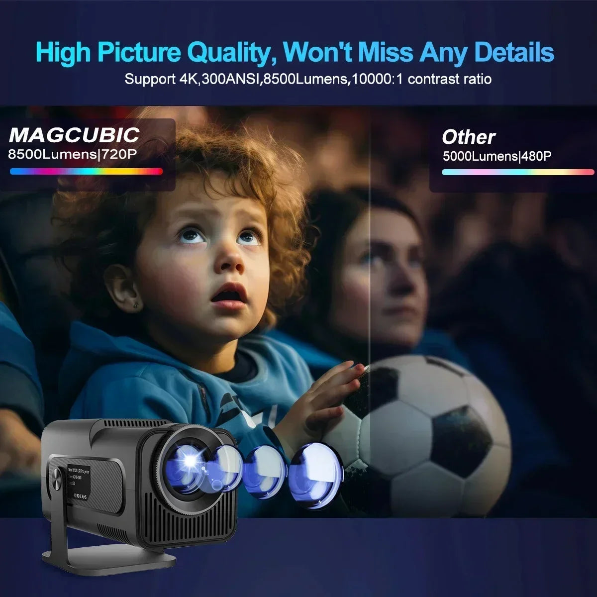 HY-320 720p Mini Android 11 Portable Projector – 300 ANSI Lumens, 4K Support, 180° Rotatable, Outdoor & Home Cinema