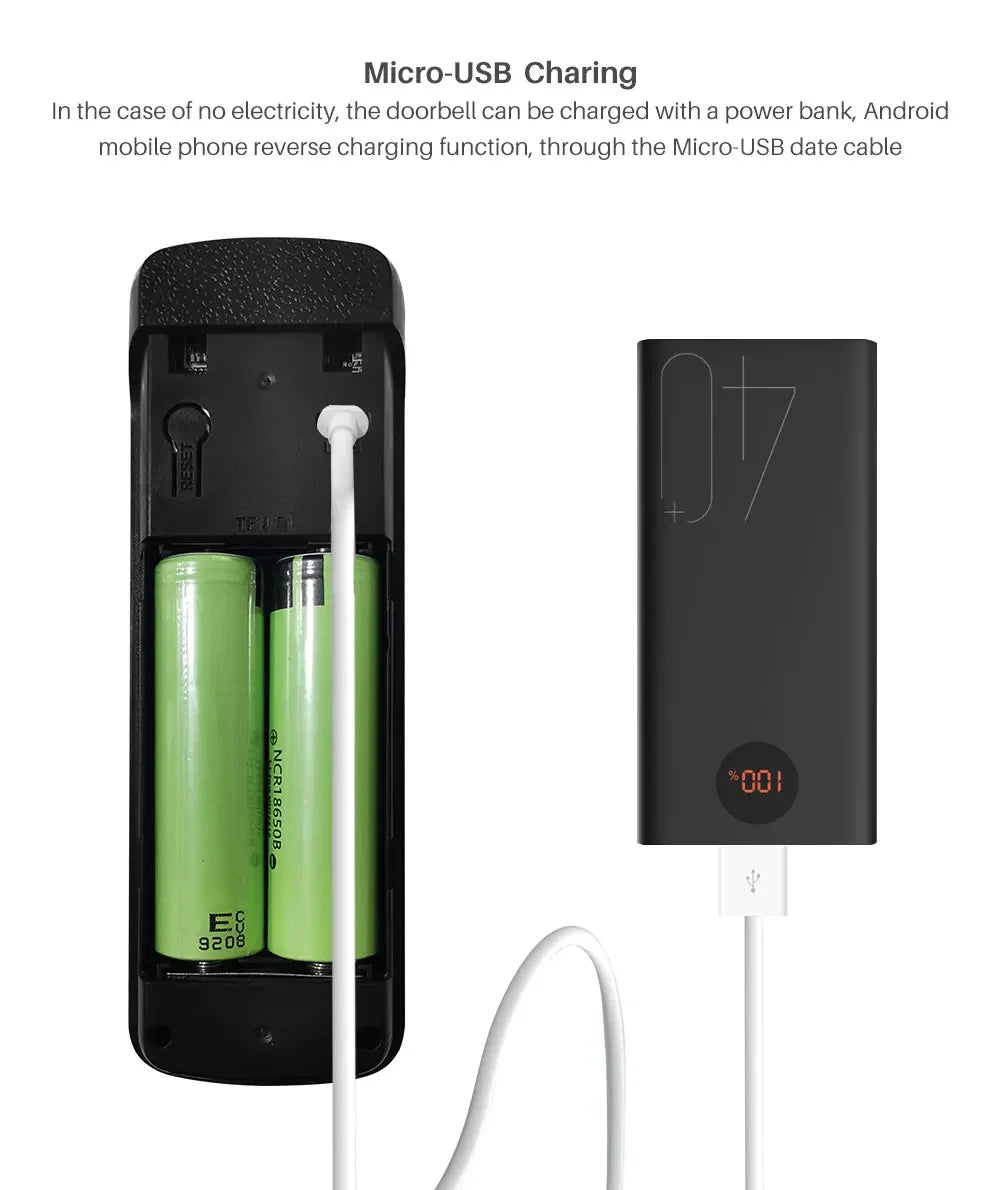Smart 1080p Wi-Fi Video Doorbell – Two-Way Audio, Alexa Compatible, Wireless IP Home Intercom
