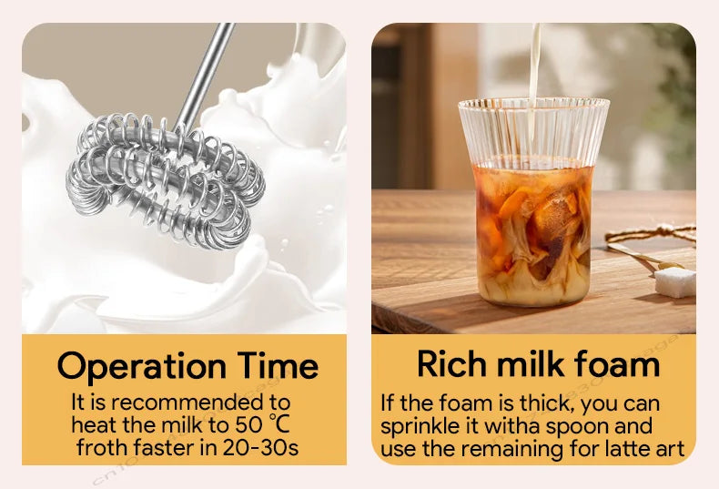 Electric USB Milk Frother – 3-Speed Rechargeable Coffee Foam Maker & Mixer Wand